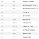 인공 지능 및 기술 ETF AIQ 이미지