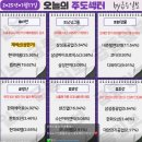 에이티랩오토모티브그룹 | 7/17 써머리
