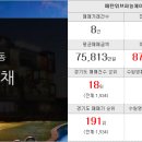 매탄위브황금공인중개사사무소 이미지