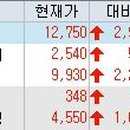 (주)피에이치씨 이미지