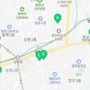 송주팔의자동차세상
