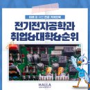 소산전자 이미지