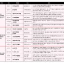 해오름근린공원 3 이미지