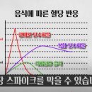 저스트병원 이미지