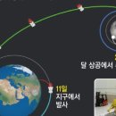 키과학학원