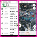 솔마루길 대공원산 이미지