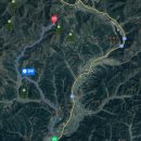 신화보건진료소 이미지