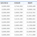 진보식품 이미지