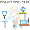 삼화제지(주)