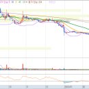 (주)신라이앤씨 이미지