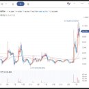 화성티이씨(주) 이미지