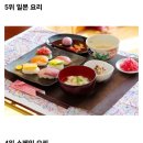 맛있는나라 이미지