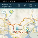 유당공원(주차장) 이미지