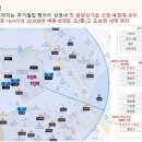 동화1차 이미지