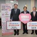 양산상공회의소