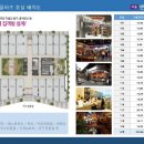 서운센트럴플라츠 이미지