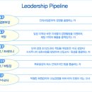 YBM시사 채용 정보ㅣ(주) YBM시사 - [YBM시사 남양주] 초등 영어 수학 컨설턴트(교사) 이미지