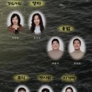 선주컴퍼니 | [연극]묵호80 관람후기(휴먼드라마, 80년대감성, 현실이야기, 커튼콜)