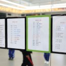 중국무술우슈쿵후도장 | 동탄 중국 무술 선택 기준, 국가대표 우슈도장