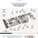 평촌 이미지