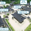 필굿한옥 이미지