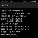 영축산순환산책로(광운대역) 이미지