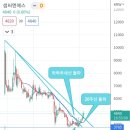 (주)샘테크 이미지