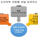자월보건지소 이미지