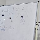 성명학과 수리역학 이미지