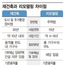 시영2차아파트경로당 네이버블로그
