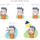 원크린