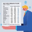 강원가스상사 이미지