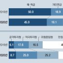 대중부동산 이미지