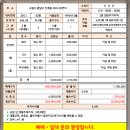 매교역대박공인중개사사무소 이미지