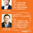 아더케미컬 이미지