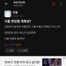 안동대 수준, 인식, 현실