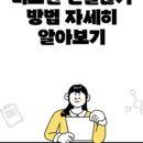 비트윈 - 순천시 장선배기1길 20 | 비트윈