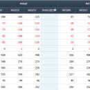 더블에이치자동차 이미지