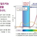 아이뷰안경 이미지