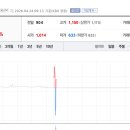 랩가이드CS - 광명시 광이로59번길 17-1 | 랩가이드CS
