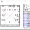 용신38 이미지