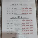 화차이 이미지