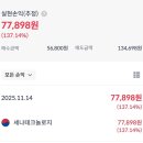 (주)세나테크놀로지 | 세나테크놀로지 공모주 매도후기