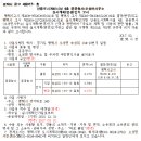 오성면사무소 이미지