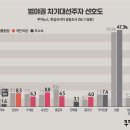 동신케미칼 이미지