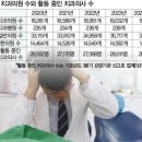 가나치과의원 이미지