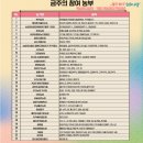 농업회사법인(주)바이오제주