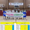 일산체육관