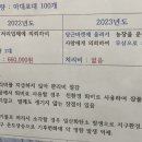 @ 내가 사는 이번 아파트 대표자 진짜 아파트 운영에 인생 걸었나 봄;; 이미지