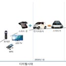 경도정보통신 이미지
